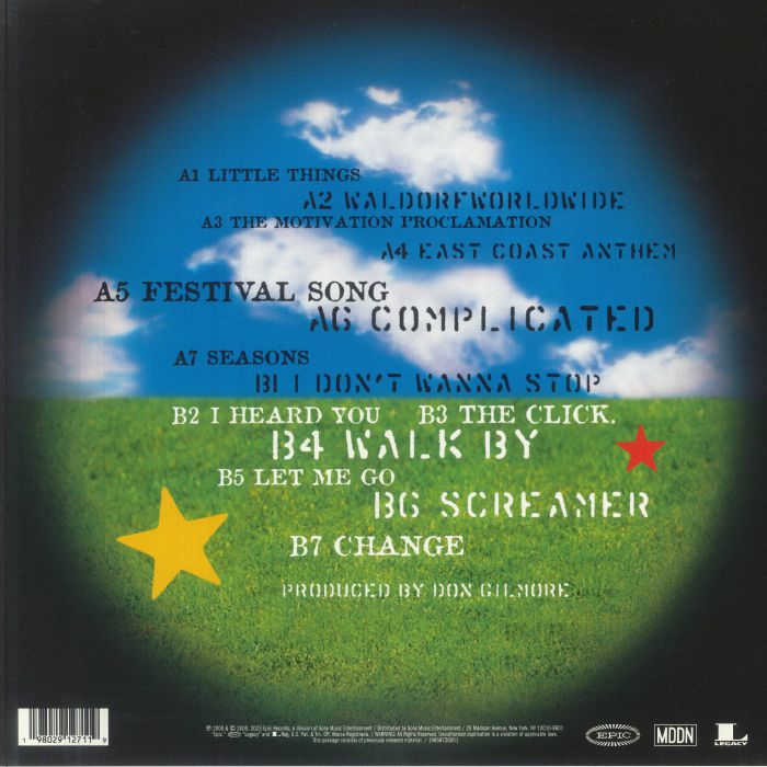 Good Charlotte - Good Charlotte