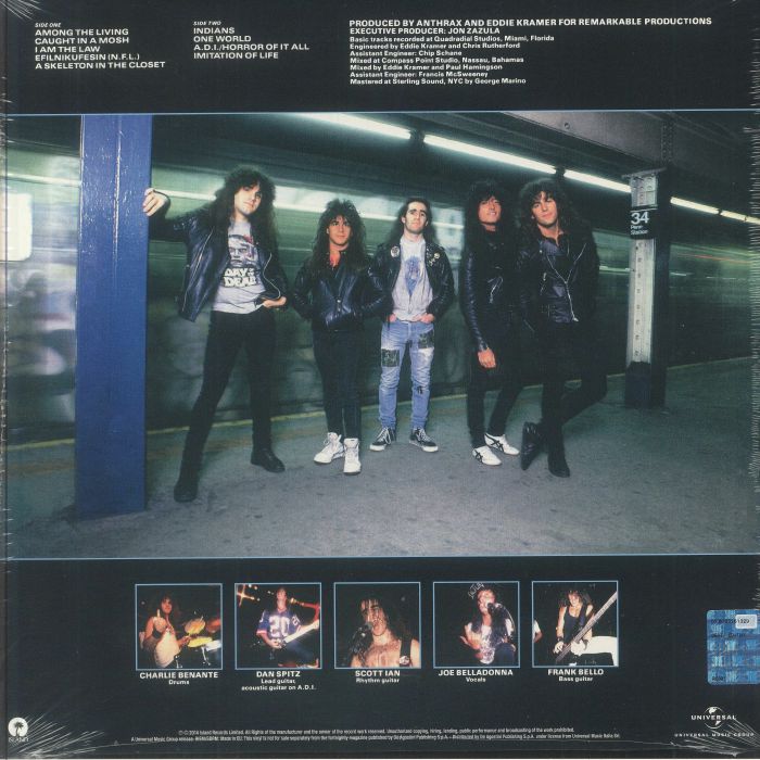 Anthrax - Among The Living