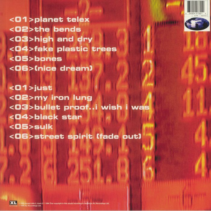 Radiohead - The Bends