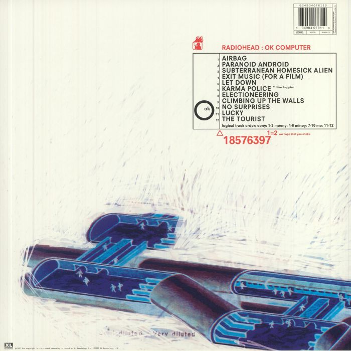 Radiohead - Ok Computer