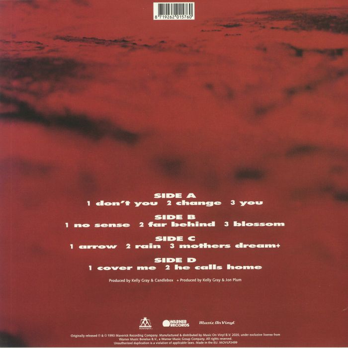 Candlebox - Candlebox