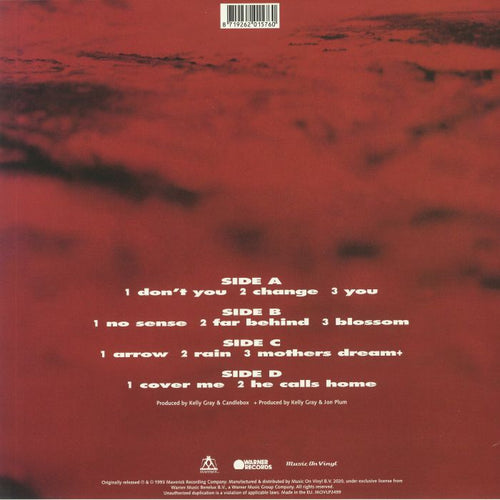 Candlebox - Candlebox