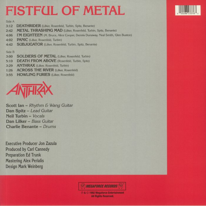 Anthrax - Fistful of Metal