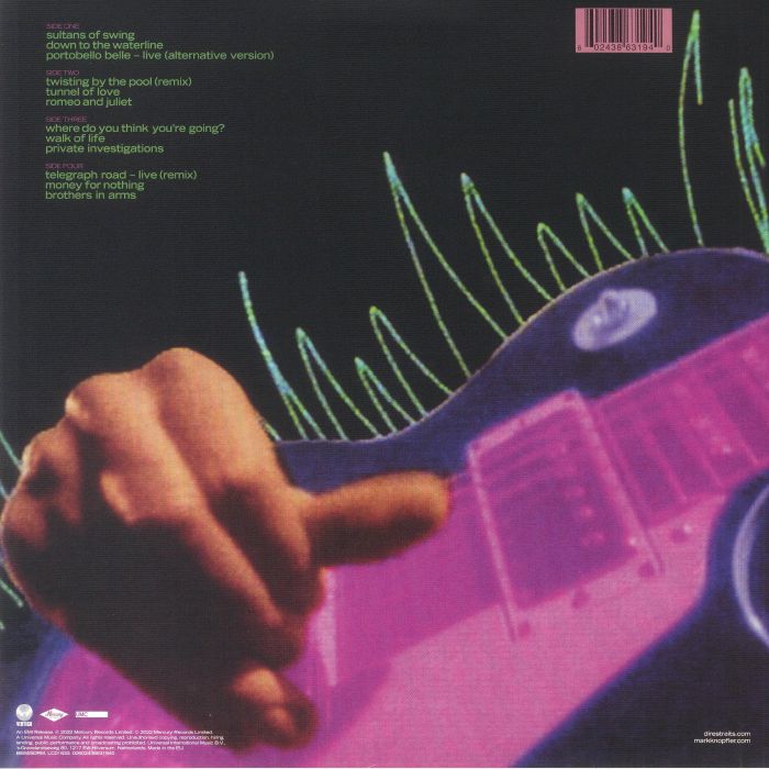 Dire Straits - Money For Nothing